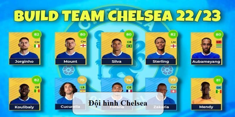 Đánh giá sức mạnh đội hình Chelsea